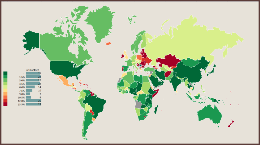 Living abroad as % of home country population